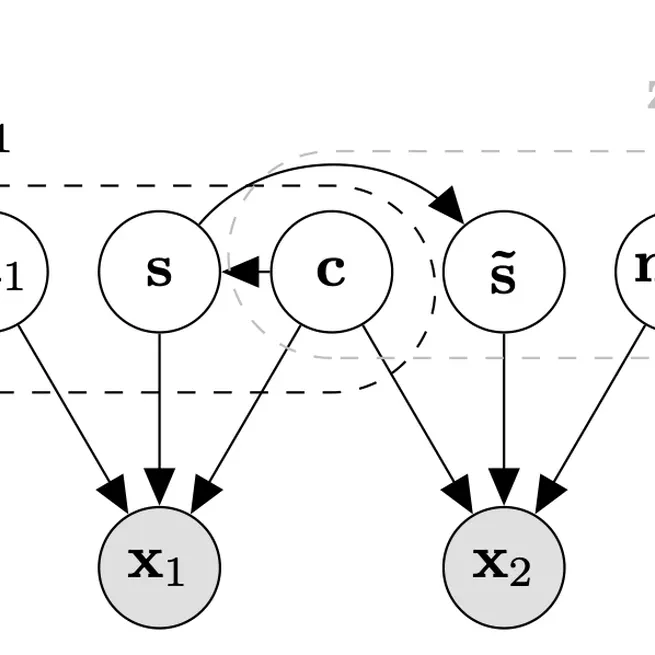 Identifiability Results for Multimodal Contrastive Learning